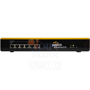 Routeur Multi-WAN (Dual)